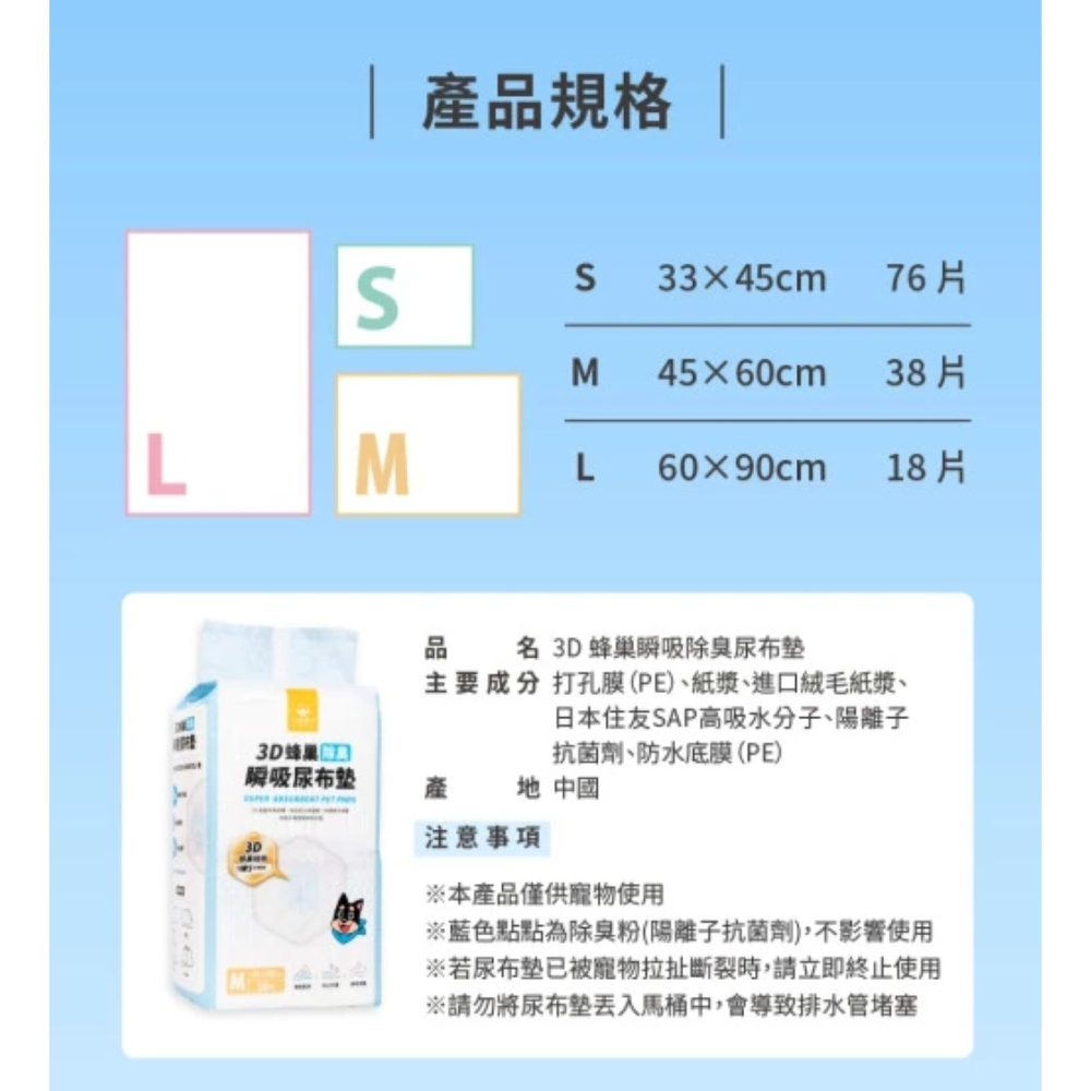 【免運】汪喵星球🔥3D蜂巢瞬吸除臭尿布墊｜多件優惠📢譽的生食舖【保證正品】【📌25/08】-細節圖9