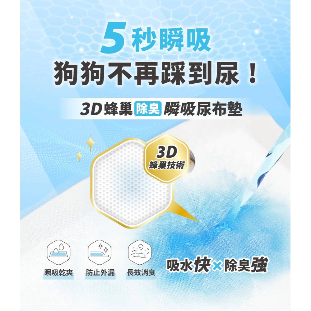 【免運】汪喵星球🔥3D蜂巢瞬吸除臭尿布墊｜多件優惠📢譽的生食舖【保證正品】【📌25/08】-規格圖9