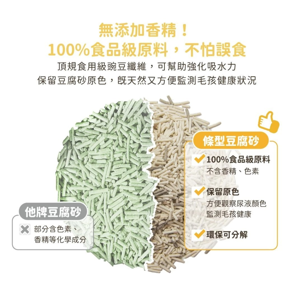 【免運】汪喵星球🔥益生菌豆腐砂｜多件優惠🔸米粒型🔸條型🔸原味🔸花草📢譽的生食舖【保證正品】【📌25/08】-細節圖4