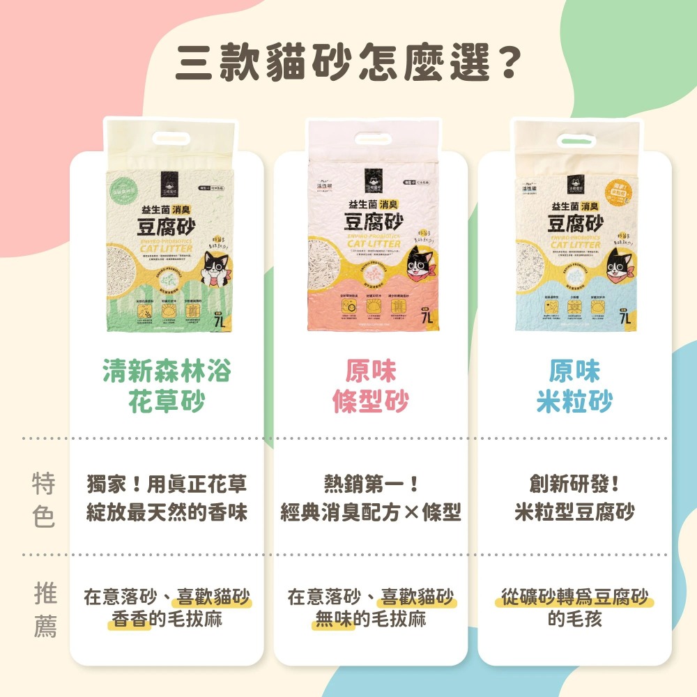 【免運】汪喵星球🔥益生菌豆腐砂｜多件優惠🔸米粒型🔸條型🔸原味🔸花草📢譽的生食舖【保證正品】【📌25/08】-規格圖9