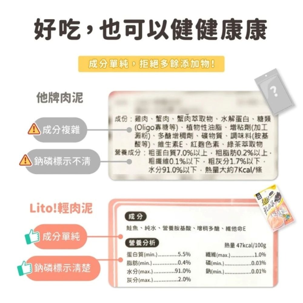 【免運】怪獸部落🔥Litö! 輕肉泥｜多件優惠🔸雞肉🔸鮪魚🔸鮭魚📢譽的生食舖【保證正品】【📌25/08】-細節圖5