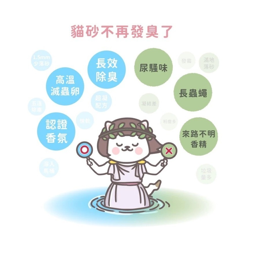 【免運】超凝小姐🔥益生菌除臭豆腐砂｜多件優惠🔸原味🔸森林🔸抹茶📢譽的生食舖【保證正品】【📌25/08】-細節圖4