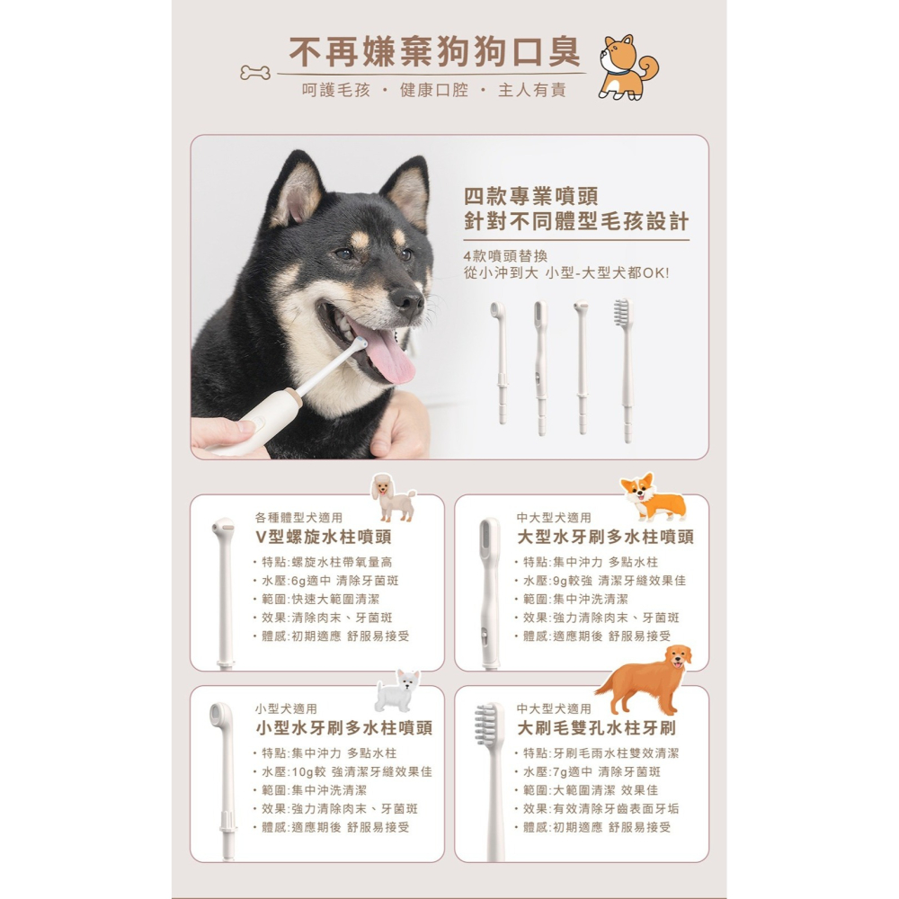 【免運】寶可齡🔥寵物All in One潔牙機｜多件優惠📢譽的生食舖【保證正品】【📌25/08】-細節圖5