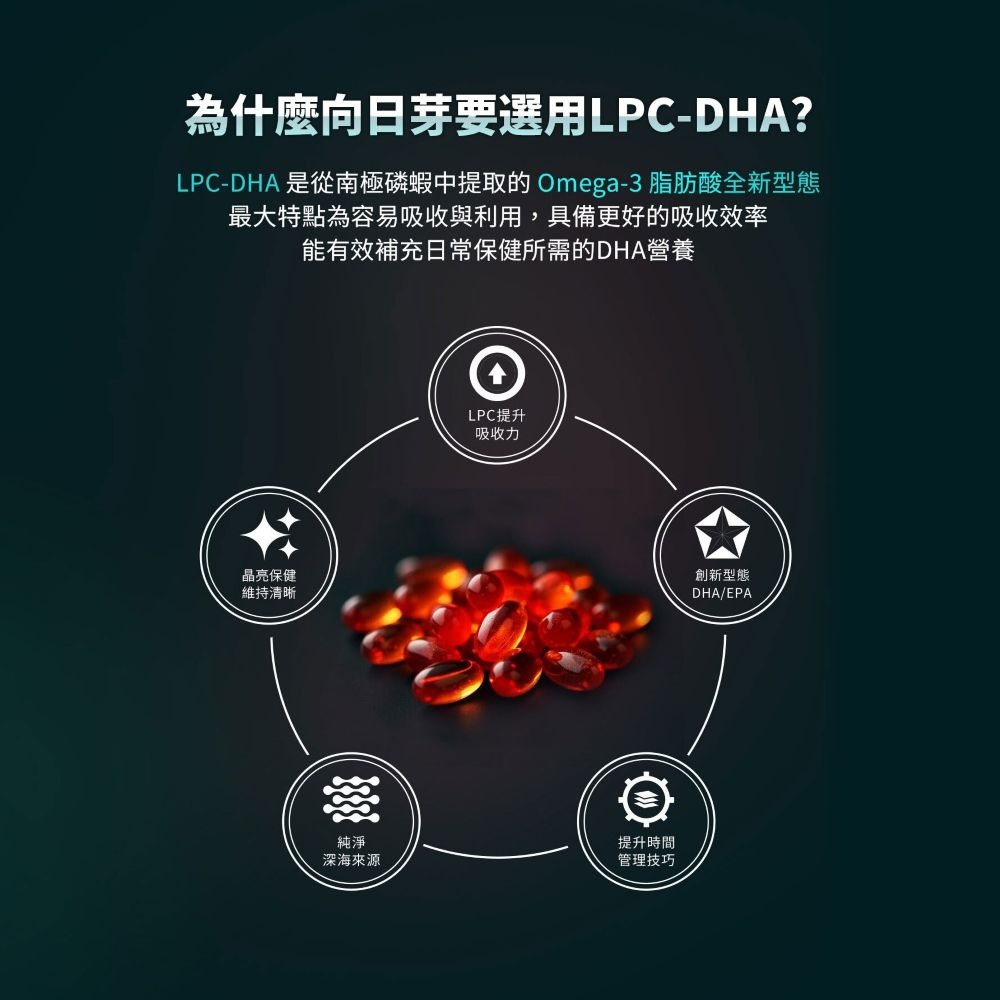 【免運】卓曜🔥智憶達LPC-DHA｜多件優惠🔸南極磷蝦📢譽的生食舖【保證正品】【📌25/08】-細節圖3