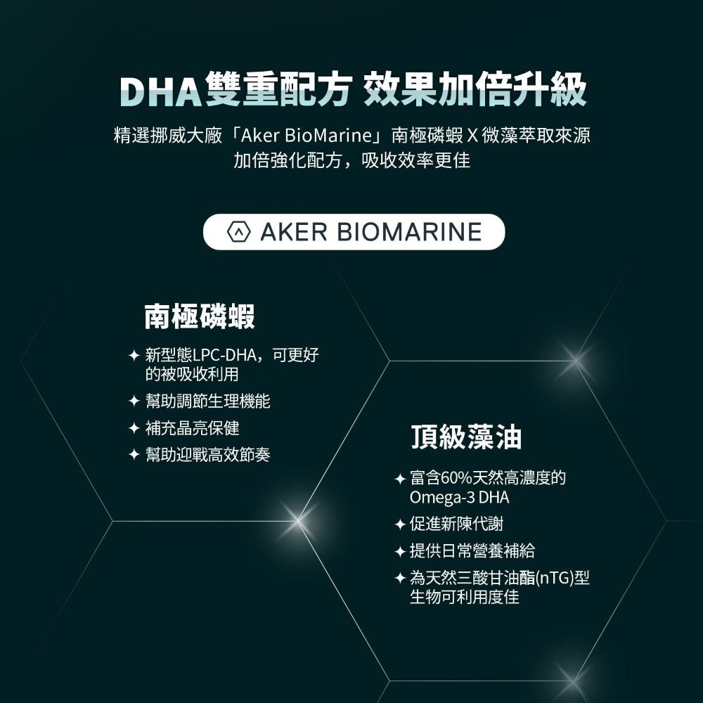 【免運】卓曜🔥智憶達LPC-DHA｜多件優惠🔸南極磷蝦📢譽的生食舖【保證正品】【📌25/08】-細節圖4
