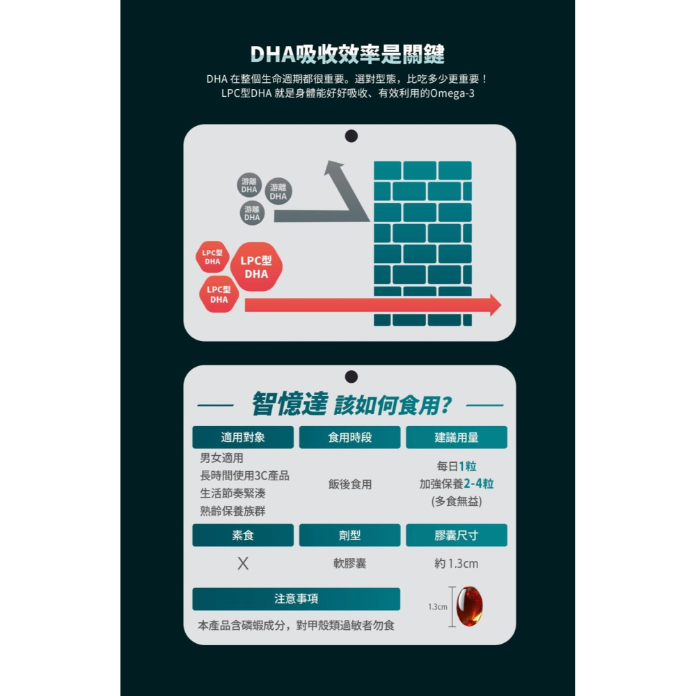 【免運】卓曜🔥智憶達LPC-DHA｜多件優惠🔸南極磷蝦📢譽的生食舖【保證正品】【📌25/08】-細節圖7