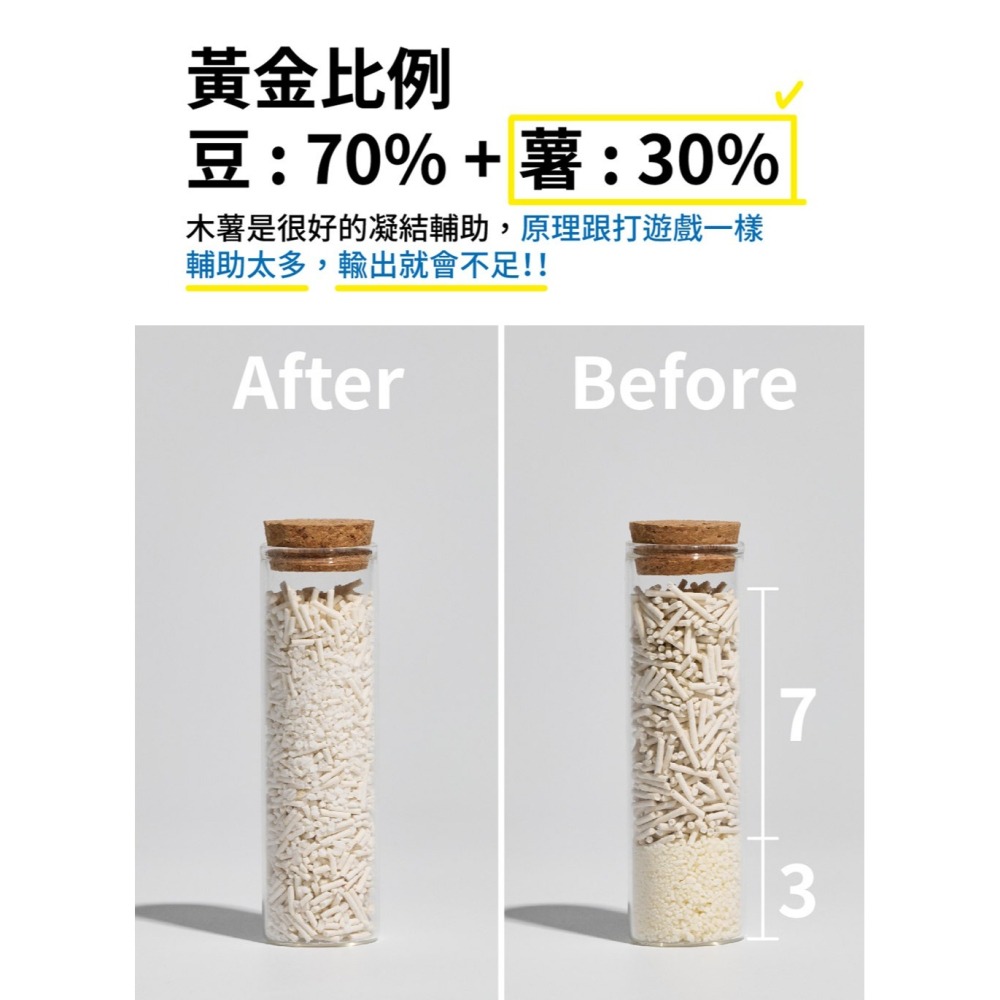 【免運】DOKO 速凝阿姨🔥1.5mm豆薯砂｜多件優惠🔸除臭🔸瞬吸📢譽的生食舖【保證正品】【📌25/08】-細節圖3