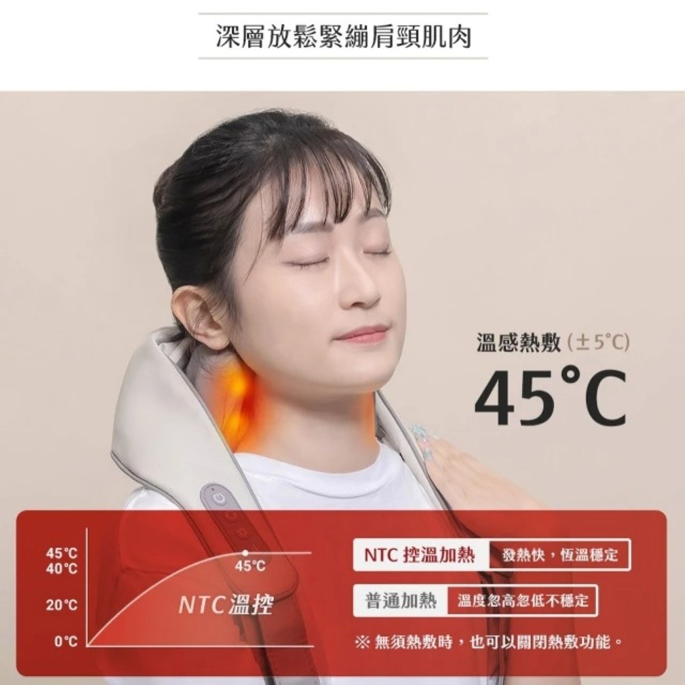 【免運】3ZeBra🔥好肩力🔸斜方肌肩頸按摩器｜多件優惠📢譽的生食舖【保證正品】【📌25/09】-細節圖3