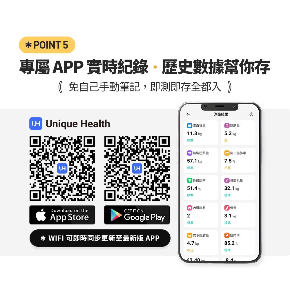 【免運】3ZeBra🔥3Body Pro 八電極體脂｜多件優惠📢譽的生食舖【保證正品】【📌25/09】-細節圖6