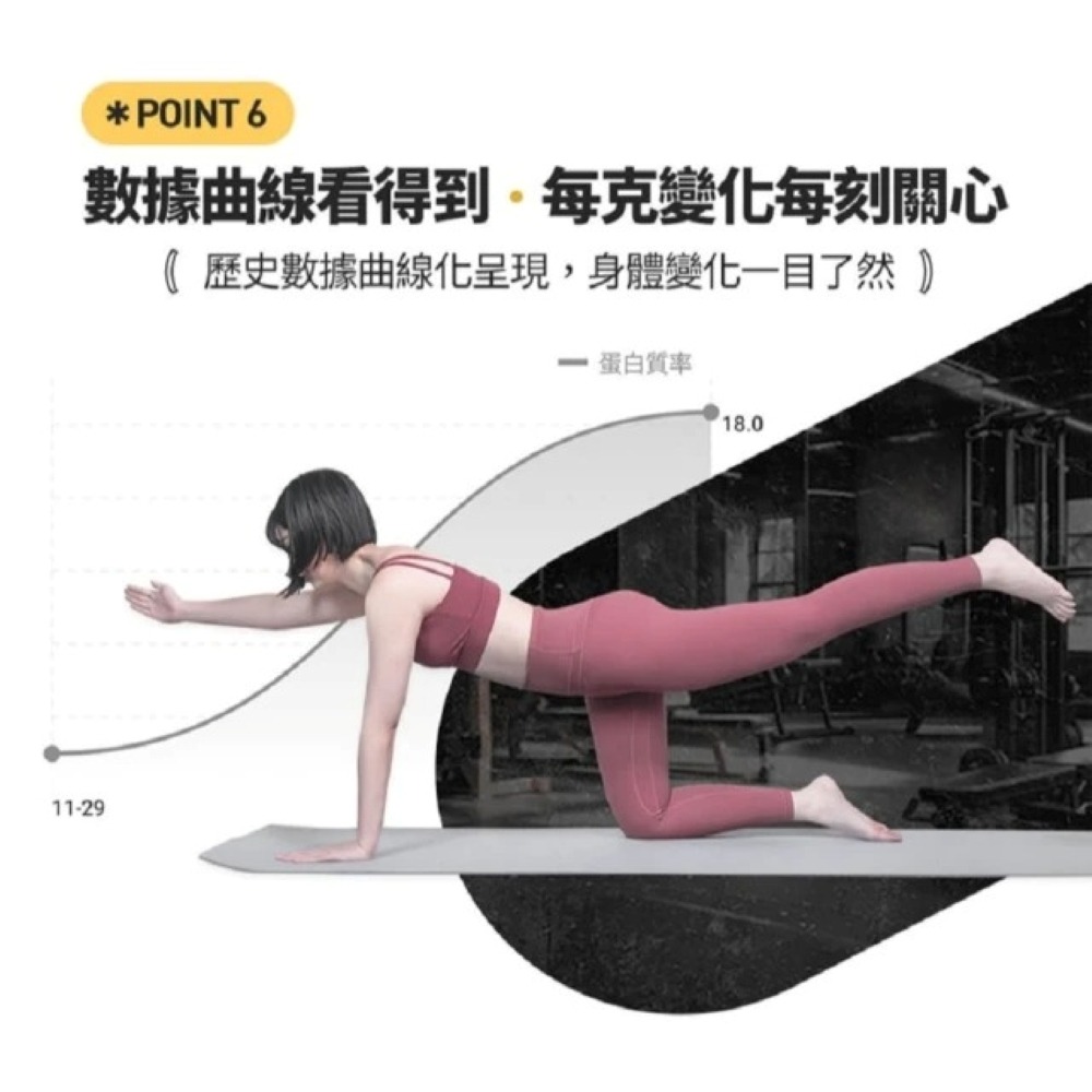 【免運】3ZeBra🔥3Body Pro 八電極體脂｜多件優惠📢譽的生食舖【保證正品】【📌25/09】-細節圖7
