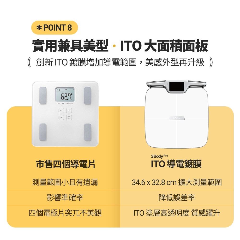 【免運】3ZeBra🔥3Body Pro 八電極體脂｜多件優惠📢譽的生食舖【保證正品】【📌25/09】-細節圖9
