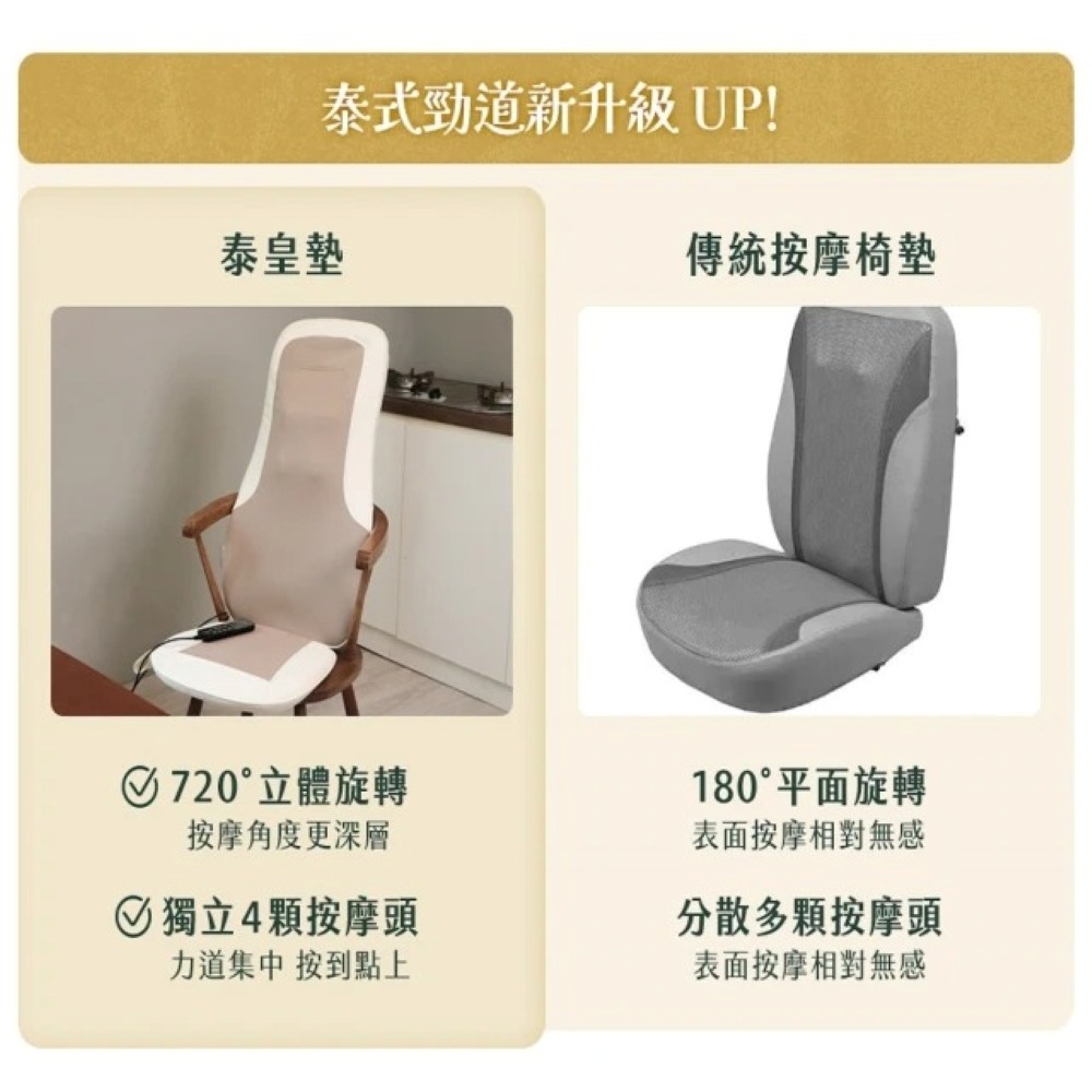 【免運】3ZeBra🔥泰皇墊🔸4D泰式按摩椅墊｜多件優惠📢譽的生食舖【保證正品】【📌25/09】-細節圖2