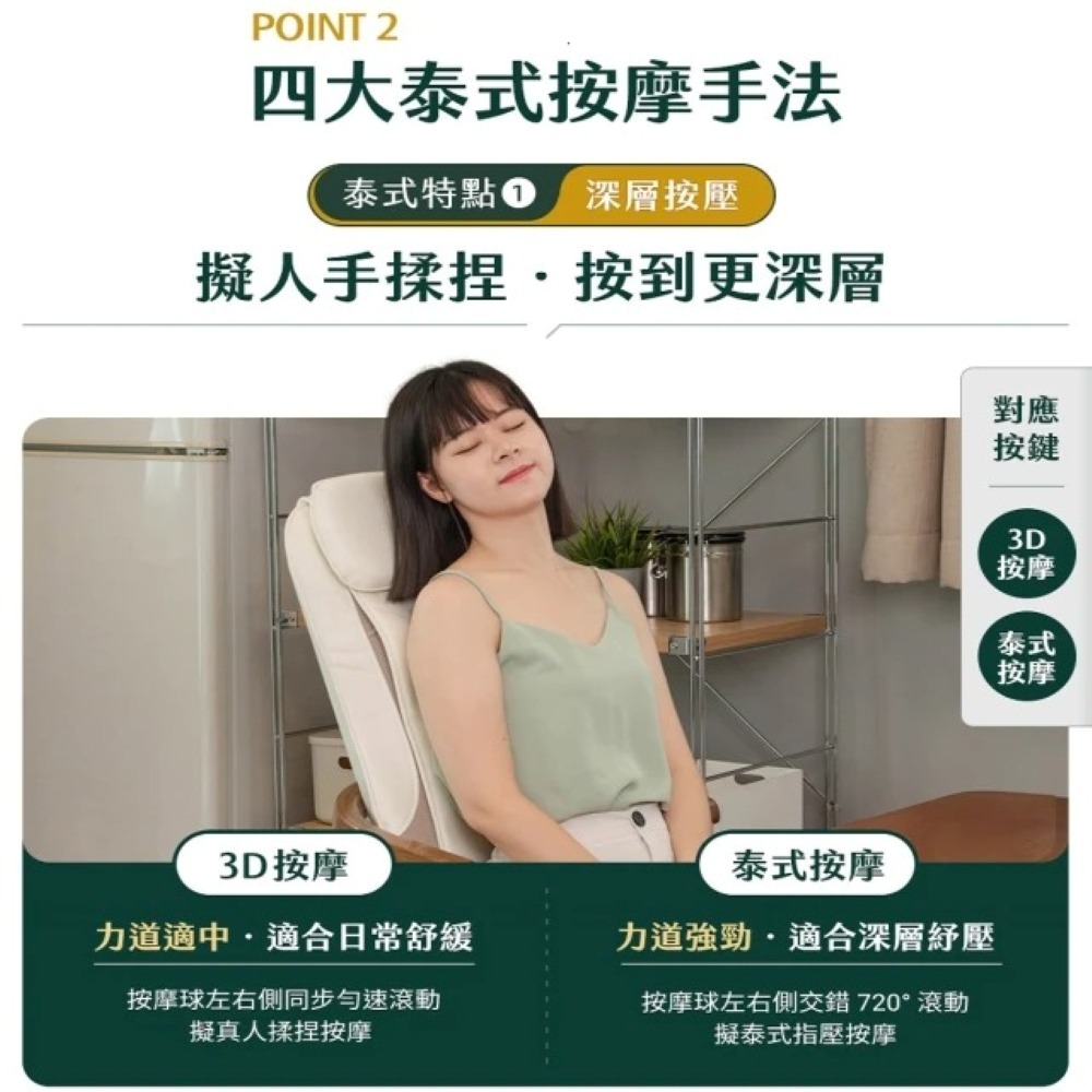 【免運】3ZeBra🔥泰皇墊🔸4D泰式按摩椅墊｜多件優惠📢譽的生食舖【保證正品】【📌25/09】-細節圖3