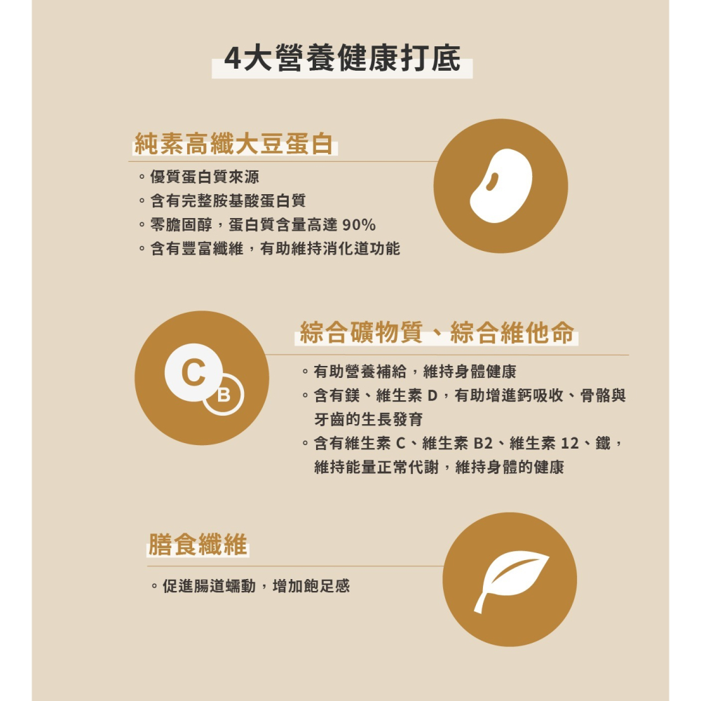 【⚡免運】STEPV🔥植物蛋白飲📢譽的生活美食舖【25/02/21】-細節圖5