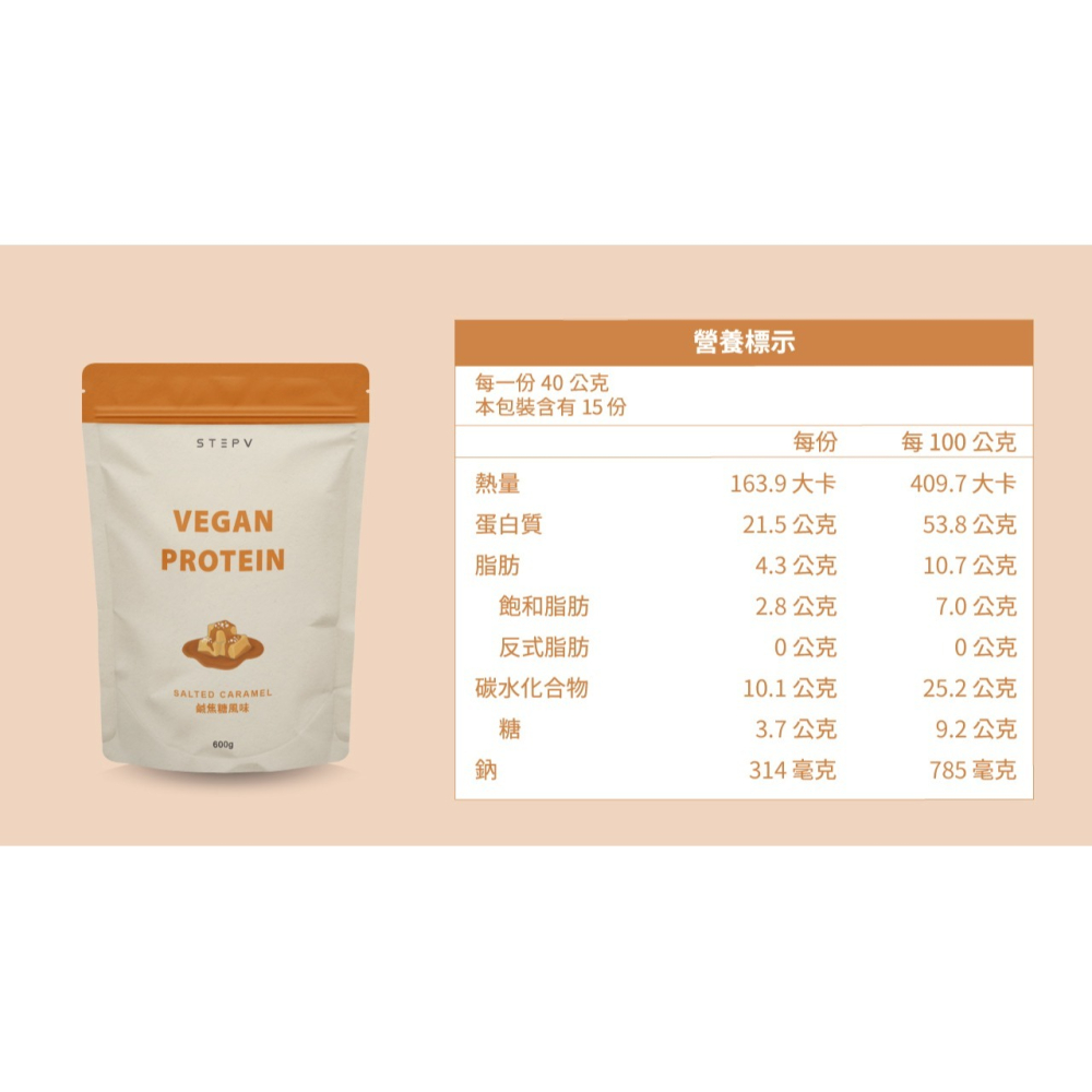 【⚡免運】STEPV🔥植物蛋白飲📢譽的生活美食舖【25/02/21】-細節圖11