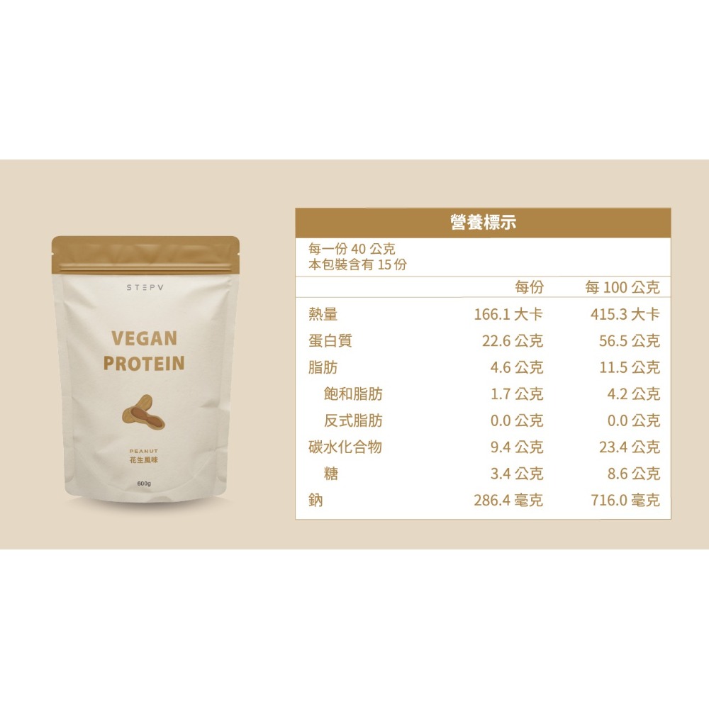 【⚡免運】STEPV🔥植物蛋白飲📢譽的生活美食舖【25/02/21】-規格圖11
