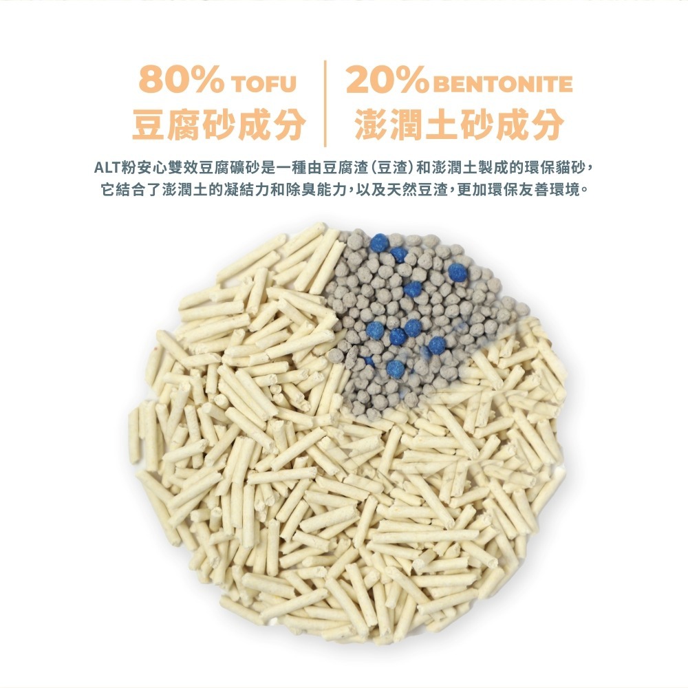 【免運】ALT🔥粉安心雙效豆腐礦砂｜多件優惠🔸除臭🔸凝結🔸清爽📢譽的生食舖【保證正品】【📌25/10】-細節圖2