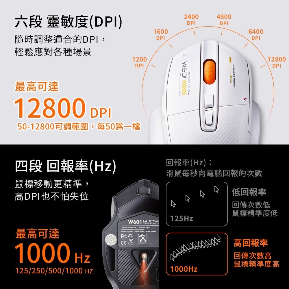 【免運】DTAudio🔥7鍵三模無線電競滑鼠｜多件優惠🔸RGB炫光📢譽的生食舖【保證正品】【📌25/10】-細節圖3