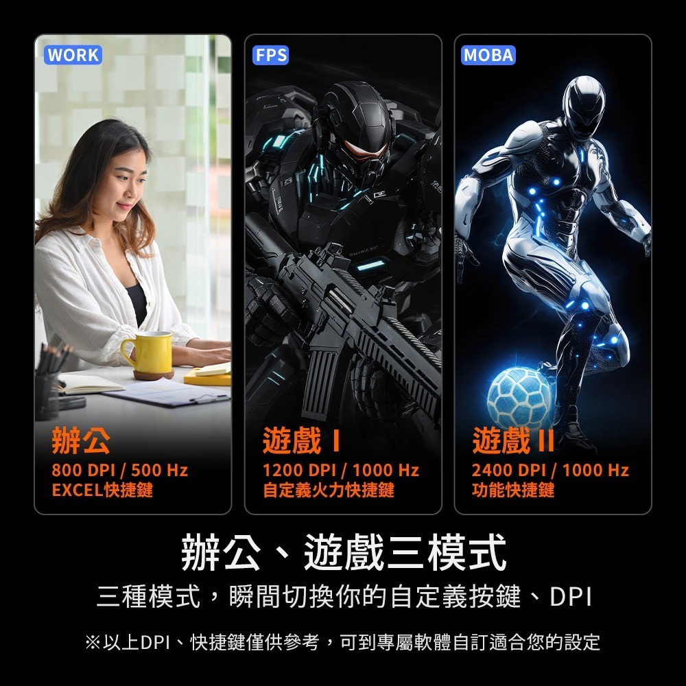 【免運】DTAudio🔥7鍵三模無線電競滑鼠｜多件優惠🔸RGB炫光📢譽的生食舖【保證正品】【📌25/10】-細節圖7