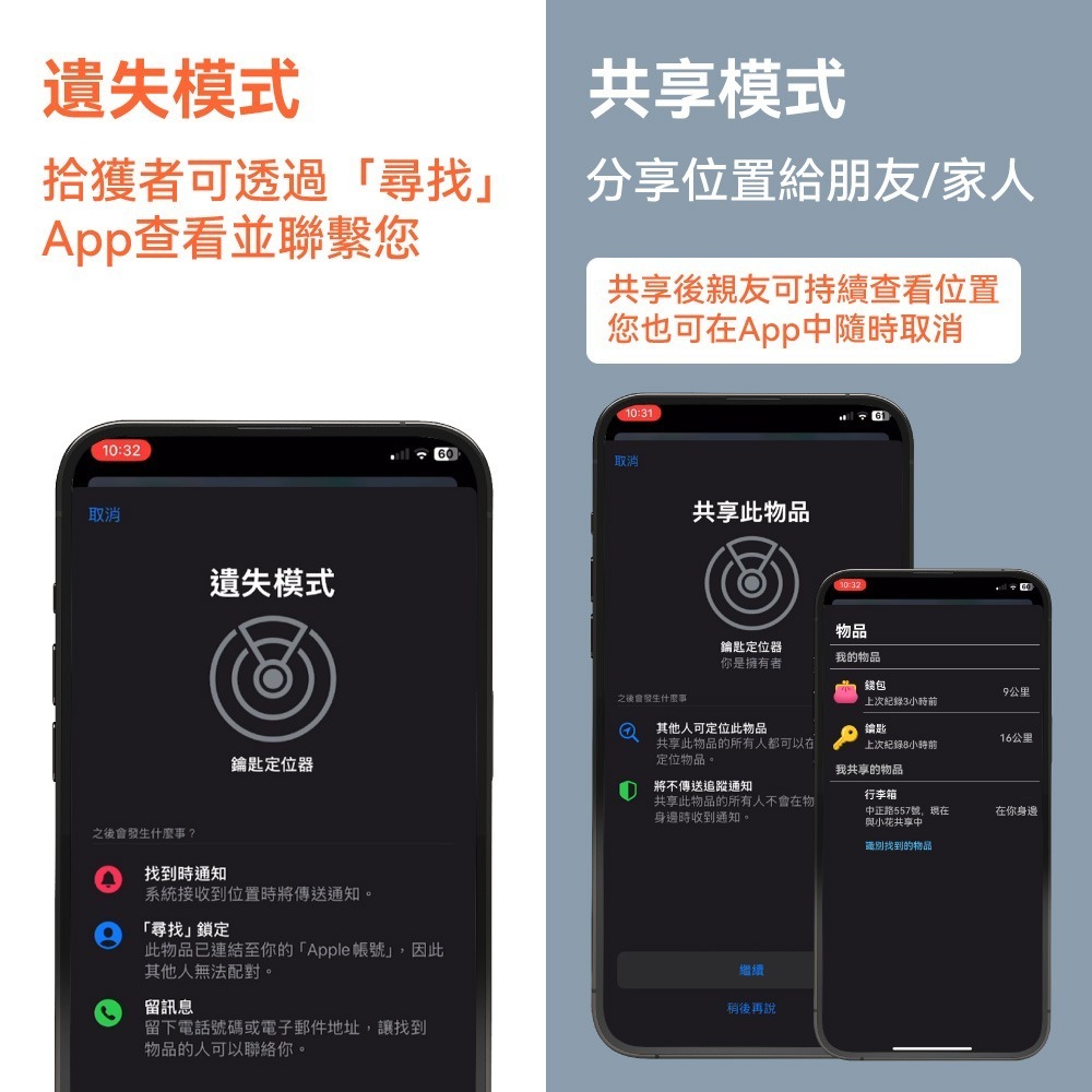 【免運】DTAudio🔥MyTag 防丟定位器｜多件優惠🔸全球定位📢譽的生食舖【保證正品】【📌25/10】-細節圖4
