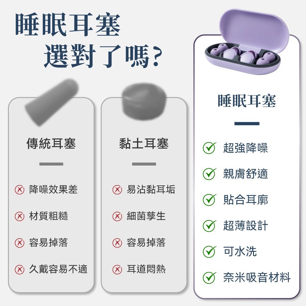 【免運】DTAudio🔥睡眠耳塞｜多件優惠🔸助眠🔸45dB深度降噪📢譽的生食舖【保證正品】【📌25/10】-細節圖10