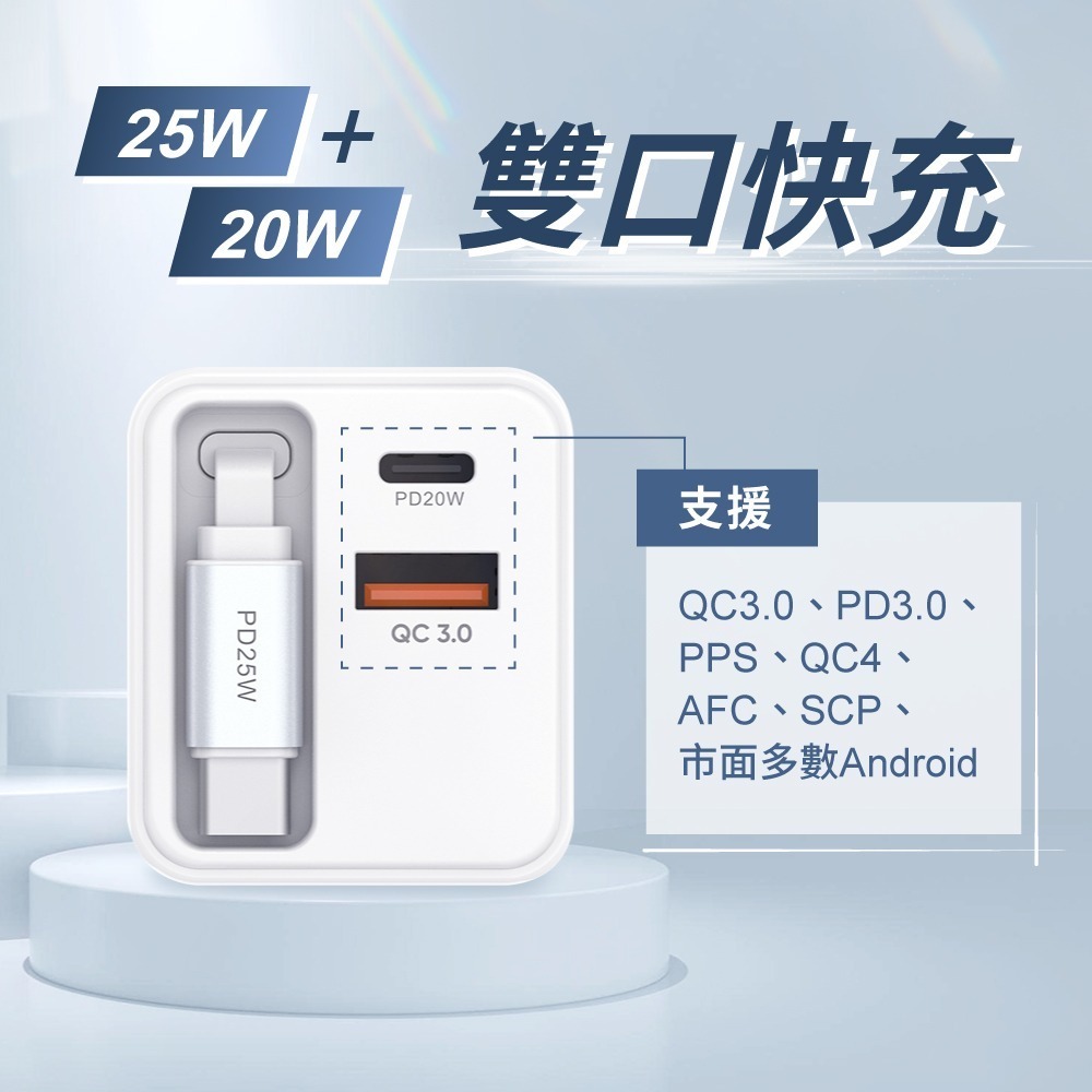 【免運】DTAudio🔥CHRE 45W伸縮快充頭｜多件優惠🔸設備同時充📢譽的生食舖【保證正品】【📌25/10】-細節圖5