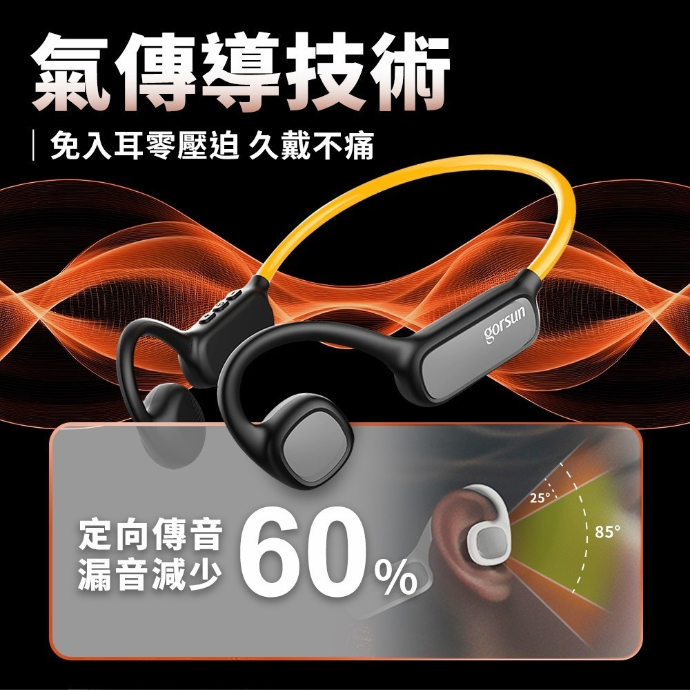 【免運】DTAudio🔥W2 勁光氣傳導耳機｜多件優惠🔸夜跑呼吸燈📢譽的生食舖【保證正品】【📌25/10】-細節圖3