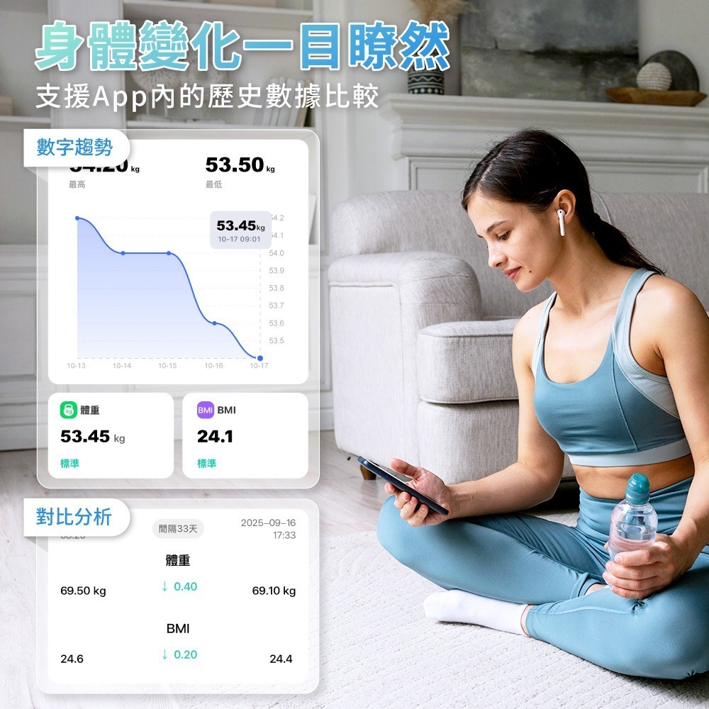 【免運】DTAudio🔥八電極體脂機｜多件優惠🔸精準測量🔸APP記錄📢譽的生食舖【保證正品】【📌25/10】-細節圖6