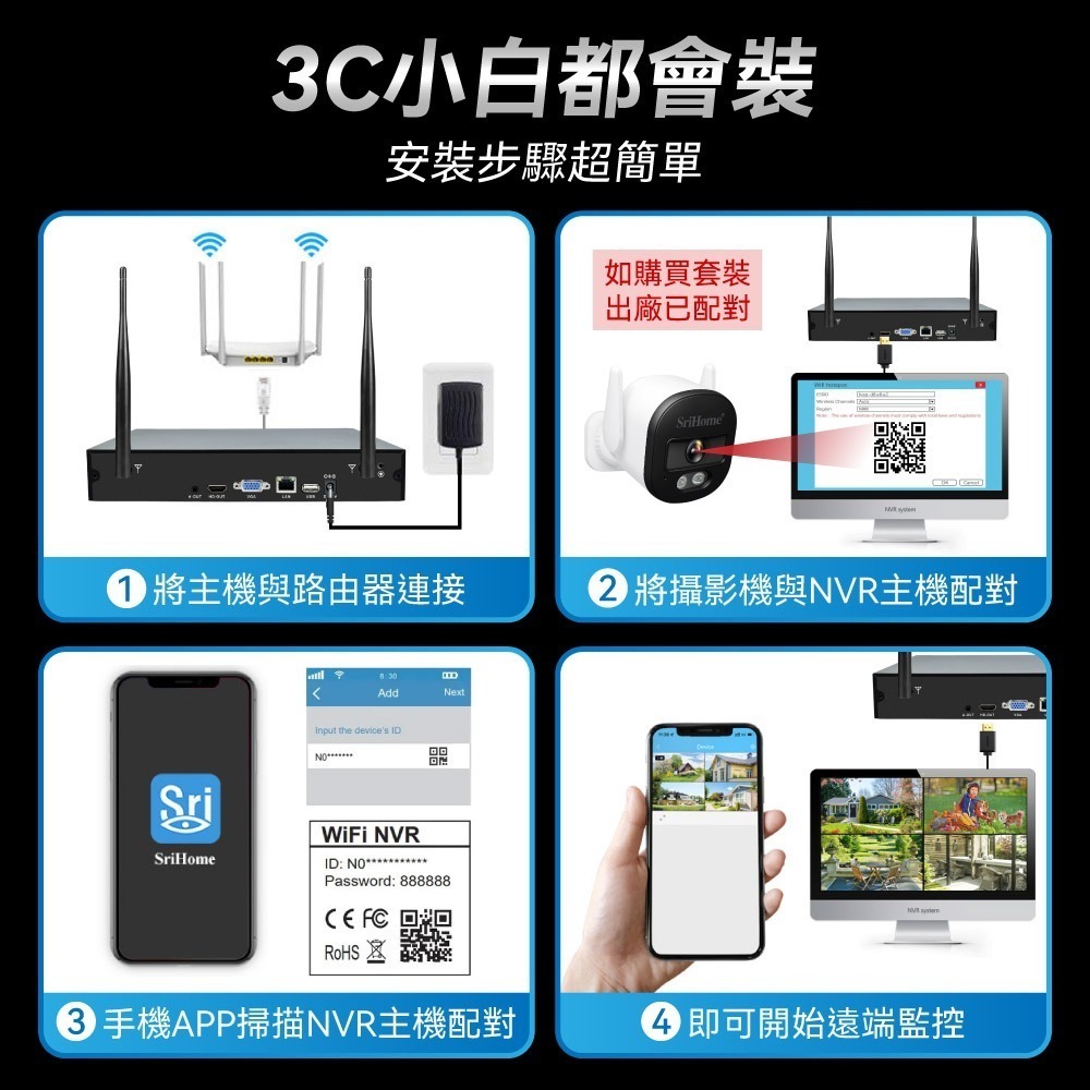 【免運】DTAudio🔥無線監控攝影套件｜多件優惠🔸輕鬆安裝🔸高畫質📢譽的生食舖【保證正品】【📌25/10】-細節圖3