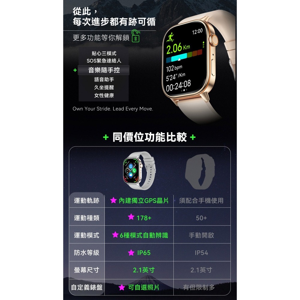 【免運】DTAudio🔥Z70 GPS運動通話智慧手錶｜多件優惠🔸定位📢譽的生食舖【保證正品】【📌25/11】-細節圖10