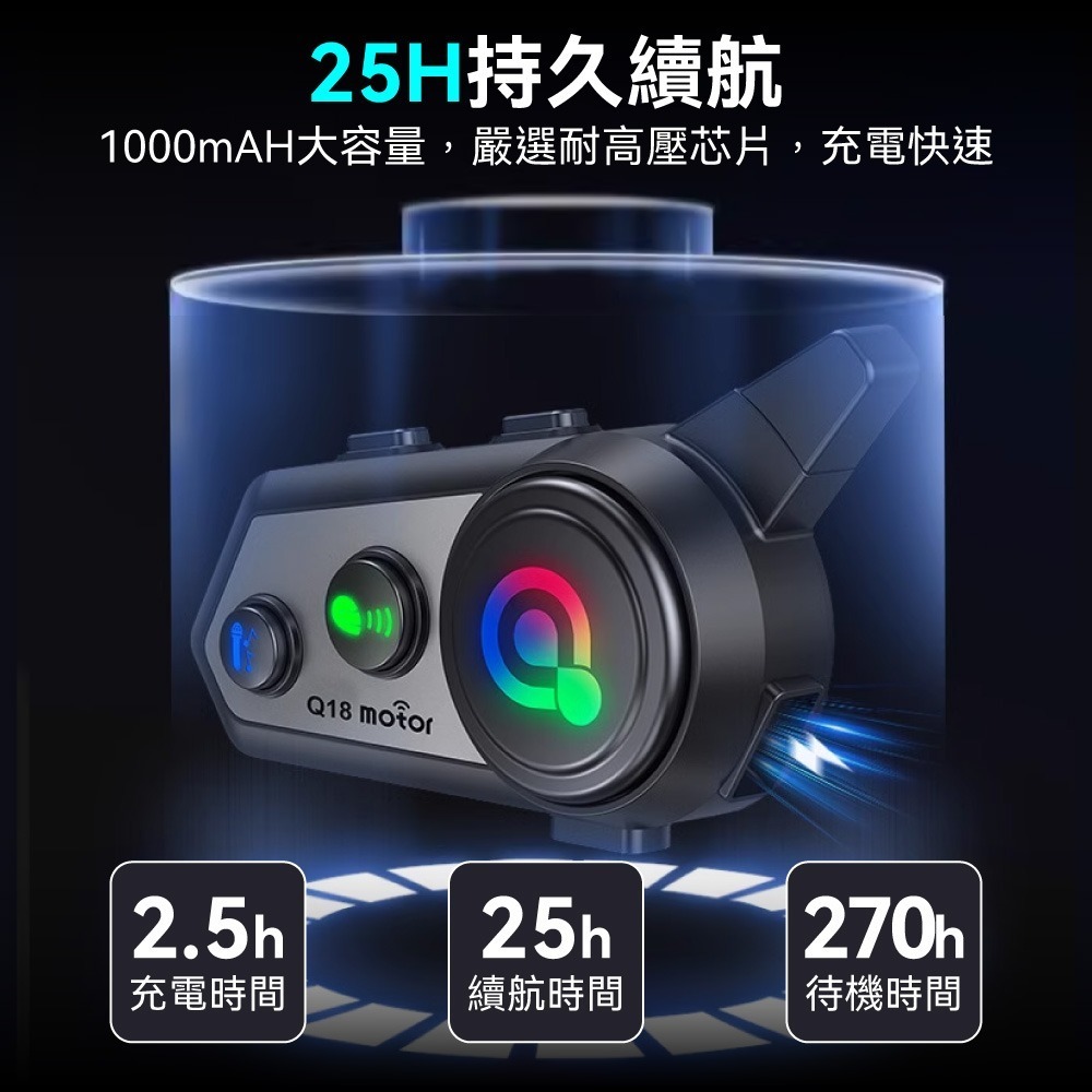 【免運】DTAudio🔥Q18 安全帽藍牙耳機｜多件優惠🔸音樂分享📢譽的生食舖【保證正品】【📌25/11】-細節圖5
