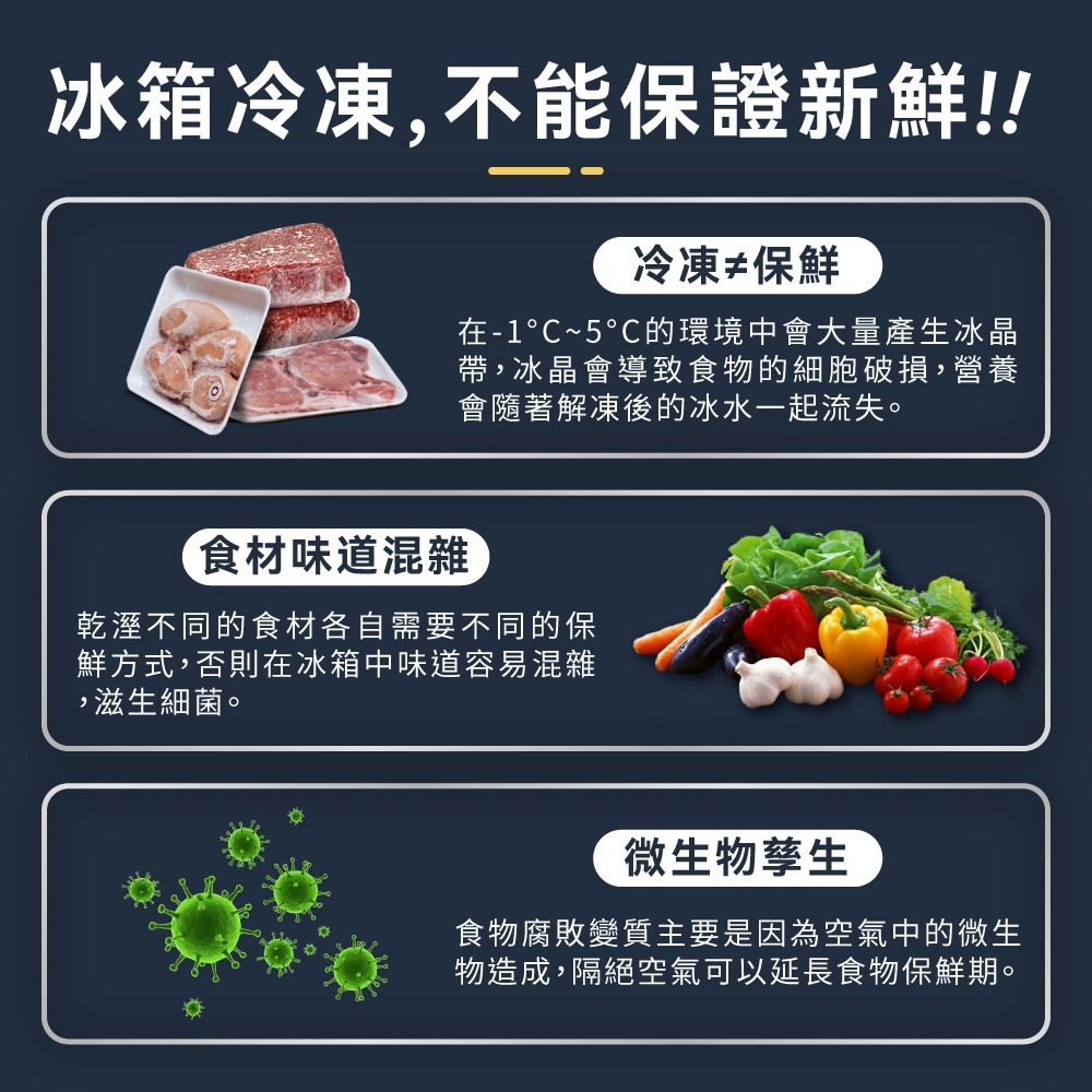 【免運】DTAudio🔥自動真空封口機｜多件優惠🔸一鍵操作🔸食材保鮮📢譽的生食舖【保證正品】【📌25/11】-細節圖2