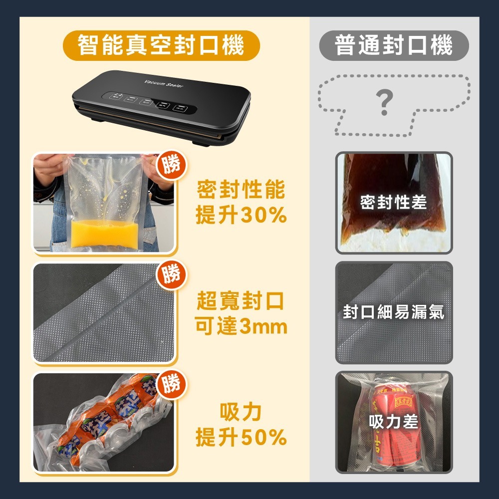 【免運】DTAudio🔥自動真空封口機｜多件優惠🔸一鍵操作🔸食材保鮮📢譽的生食舖【保證正品】【📌25/11】-細節圖9
