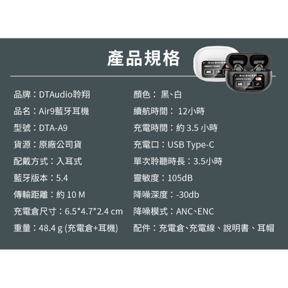 ✅Air9 全彩觸控藍牙耳機｜白