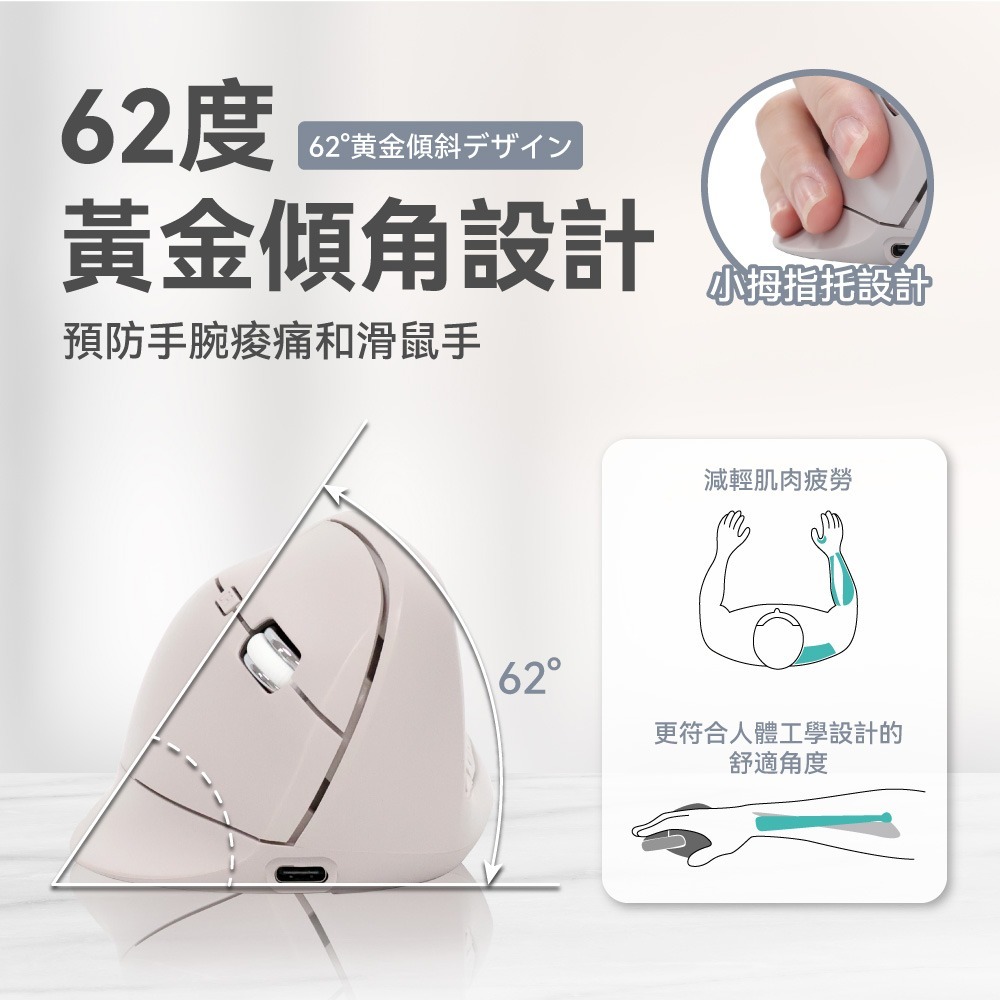 【免運】DTAudio🔥人體工學無線靜音垂直滑鼠｜多件優惠🔸超長續航📢譽的生食舖【保證正品】【📌25/11】-細節圖4