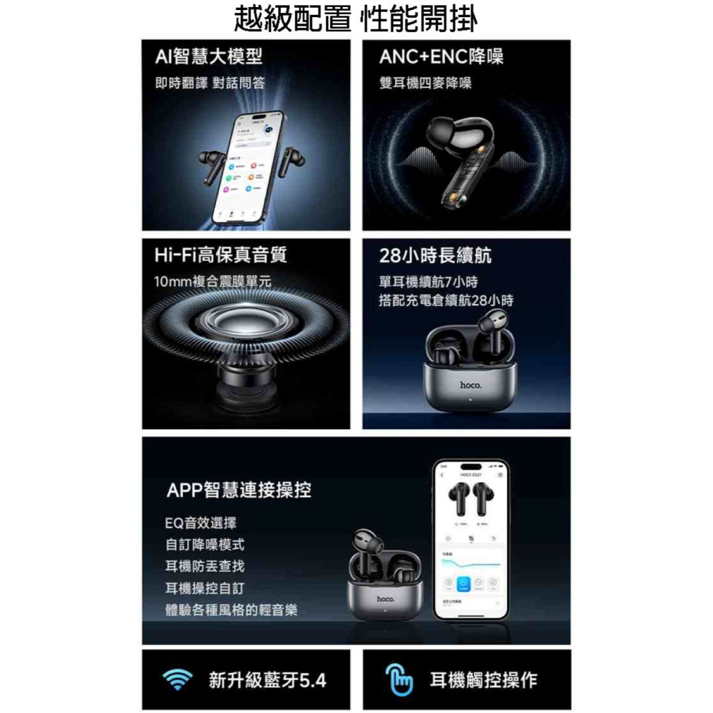 【免運】hoco🔥EQ27 智能AI翻譯耳機｜多件優惠🔸降噪📢譽的生食舖【保證正品】【📌25/11】-細節圖2