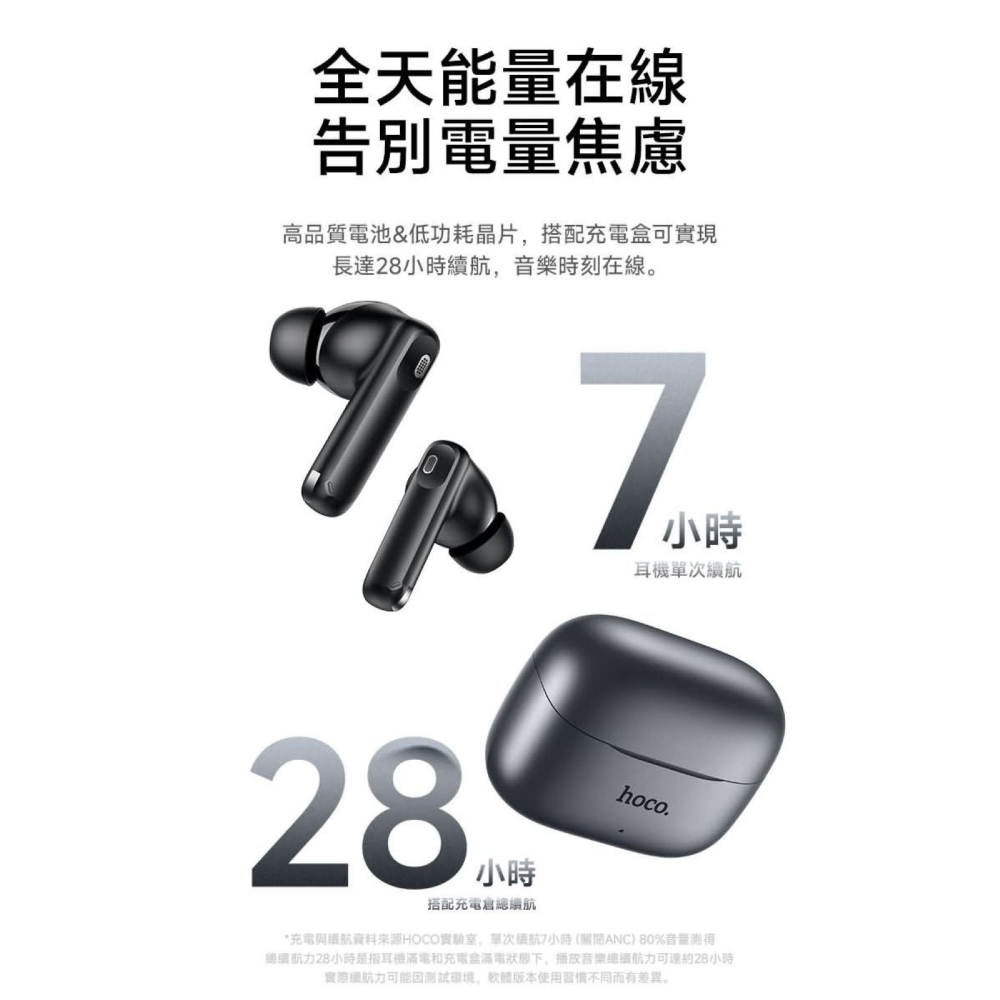 【免運】hoco🔥EQ27 智能AI翻譯耳機｜多件優惠🔸降噪📢譽的生食舖【保證正品】【📌25/11】-細節圖11