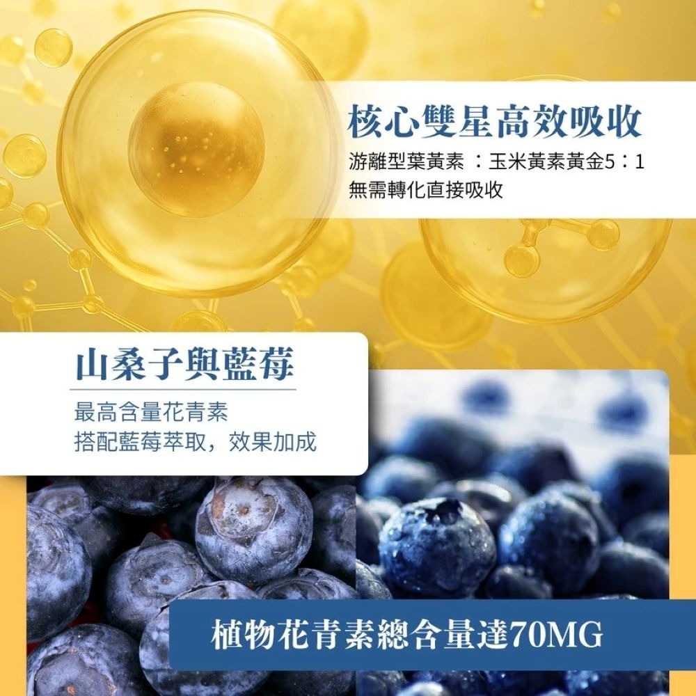 【免運】艾思維康🔥晶亮EX｜多件優惠🔸游離型葉黃素🔸蝦紅素🔸玻尿酸📢譽的生食舖【保證正品】【📌25/11】-細節圖2