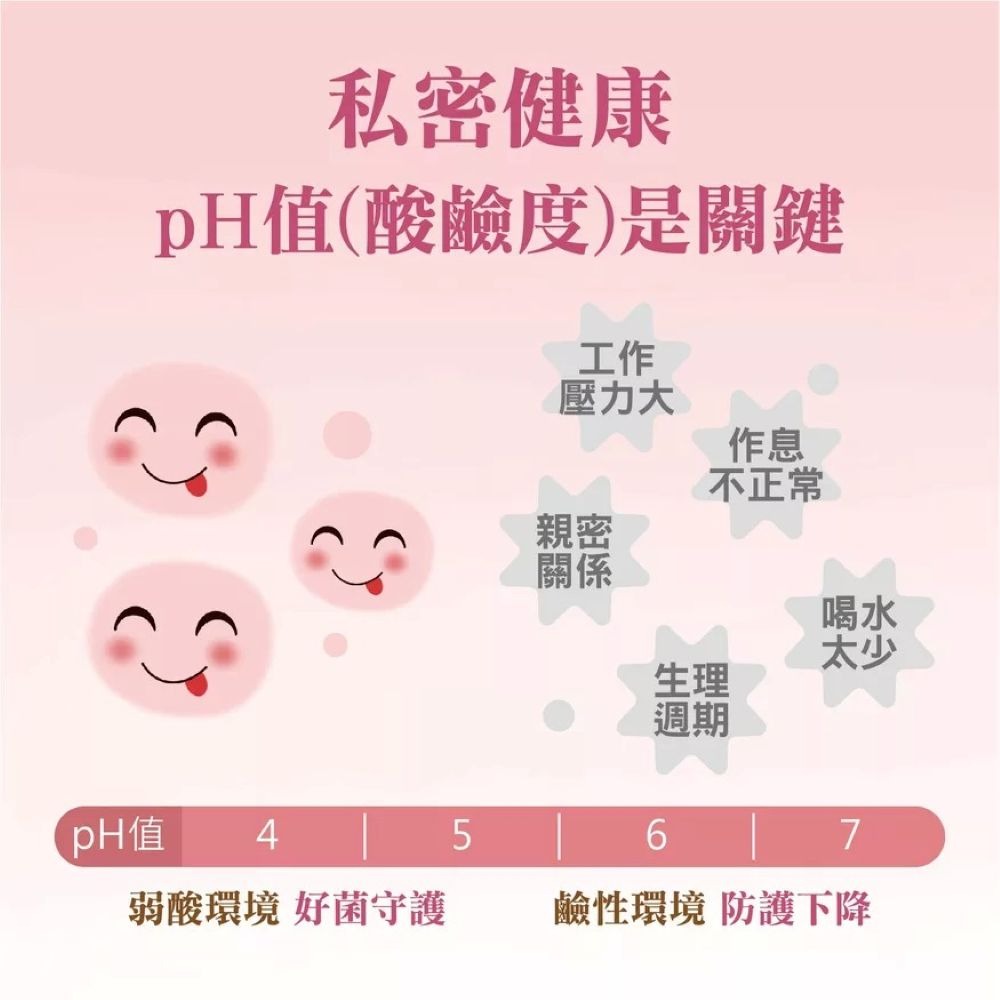 【免運】艾思維康🔥蔓越莓益生菌｜多件優惠🔸洛神花萼🔸甘露糖🔸玻尿酸📢譽的生食舖【保證正品】【📌25/11】-細節圖2