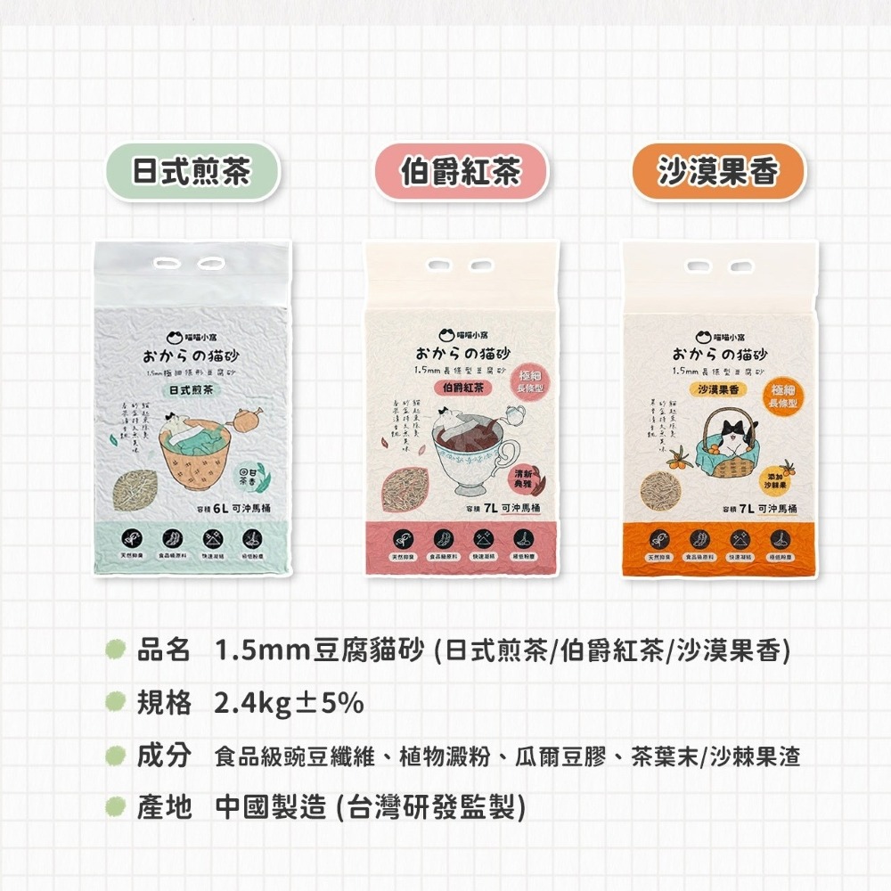 【免運】喵喵小窩🔥純天然除臭豆腐貓砂｜多件優惠🔸日式煎茶🔸伯爵紅茶📢譽的生食舖【保證正品】【📌25/11】-規格圖11