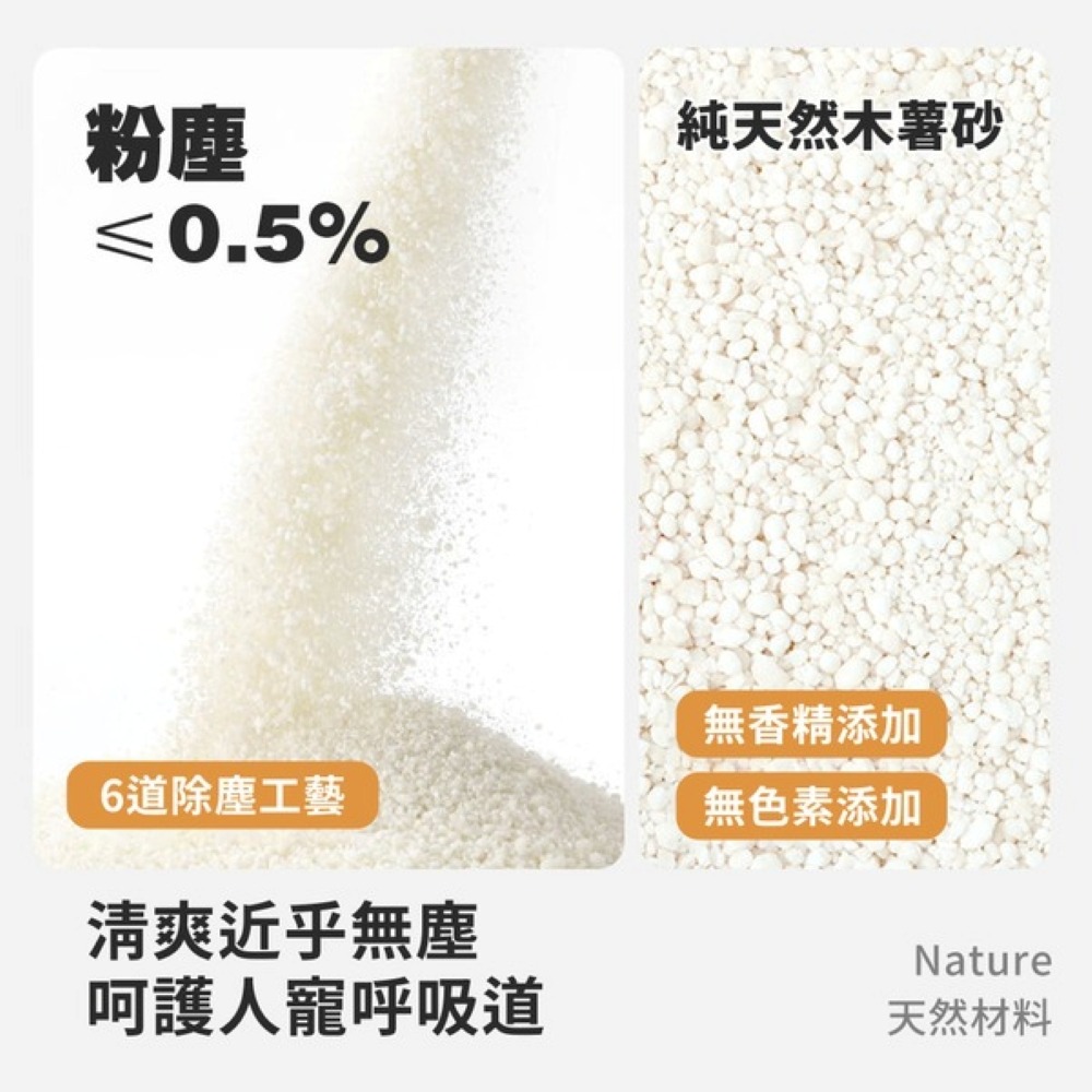 【免運】喵喵小窩🔥純天然原味粉圓木薯砂｜多件優惠🔸無香精🔸無色素📢譽的生食舖【保證正品】【📌25/11】-細節圖4