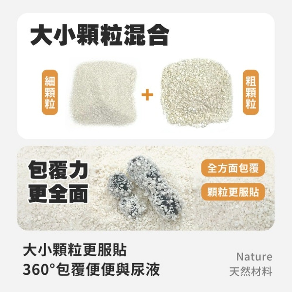 【免運】喵喵小窩🔥純天然原味粉圓木薯砂｜多件優惠🔸無香精🔸無色素📢譽的生食舖【保證正品】【📌25/11】-細節圖9