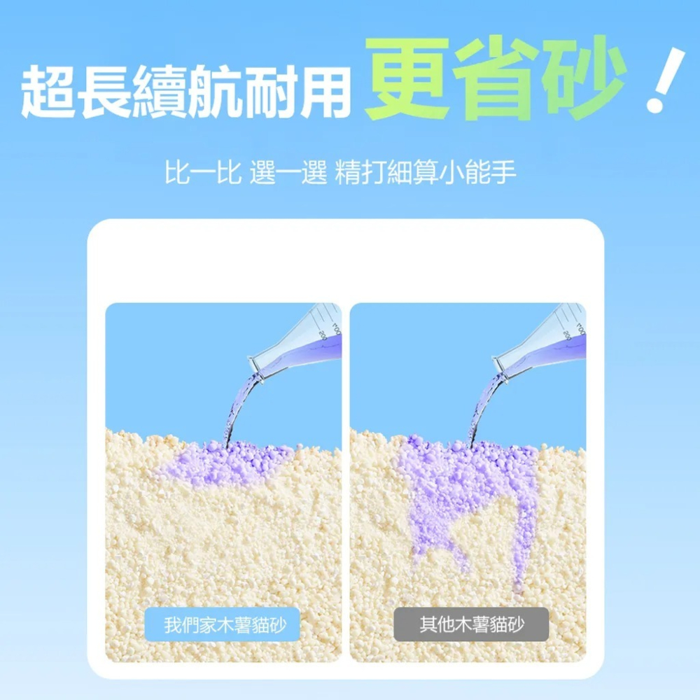 【免運】AOYI 奧藝ｘ転運棧🔥純木薯貓砂｜２件優惠🔸絲蘭除臭🔸純天然📢譽的生食舖【保證正品】【📌25/11】-細節圖8