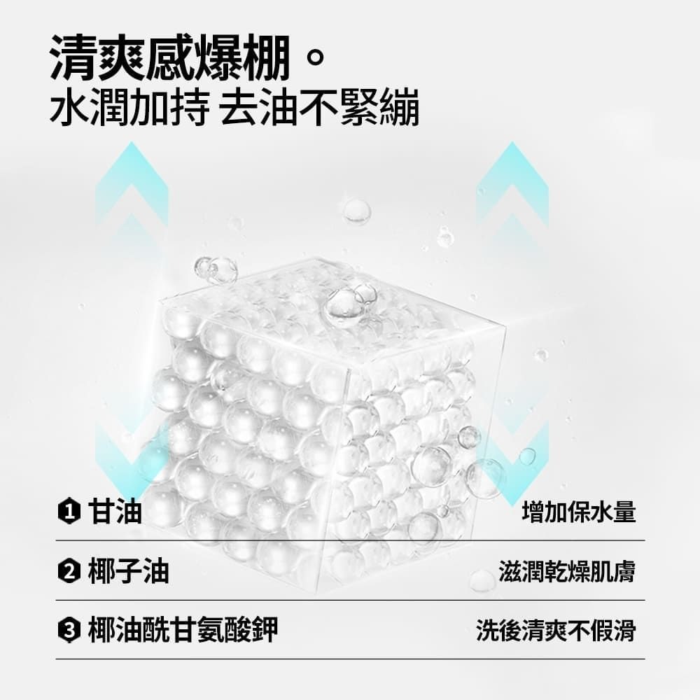 【會員優惠】MANCODES 左顏右色🔥菸醯胺潔面乳｜補水舒潤🔸強韌肌底🔸細緻呵護📢譽的生活美食舖📌25/12-細節圖3