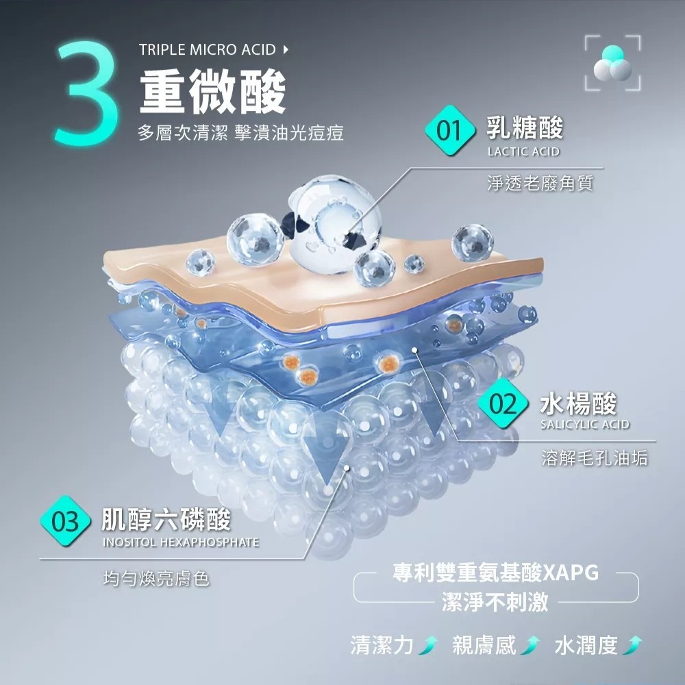 【會員優惠】MANCODES 左顏右色🔥微酸潔面乳｜有效補水🔸保濕鎖水🔸淨化毛孔📢譽的生活美食舖📌25/12-細節圖5