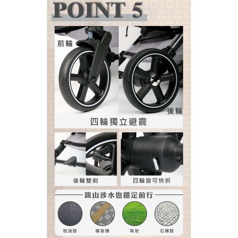 【會員優惠】JPW🔥Coody 一體成形寵物推車｜一體收折🔸加長型座艙🔸鋁合金車架📢譽的生活美食舖📌25/12-細節圖7