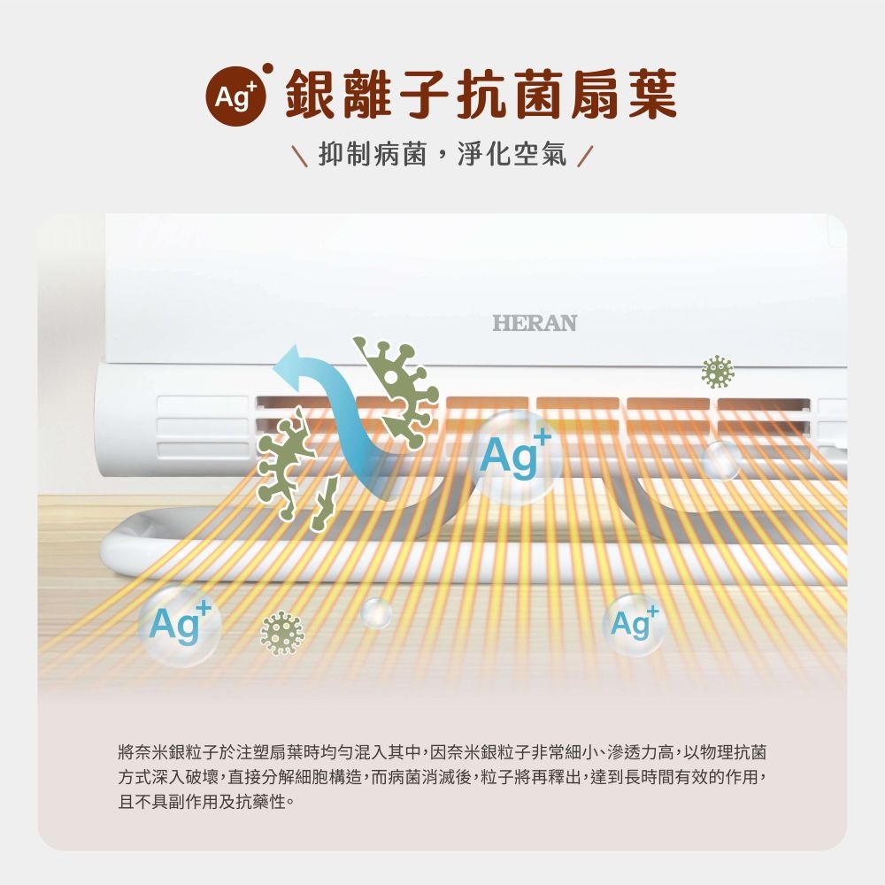 【會員優惠】HERAN 禾聯🔥石墨烯陶瓷電暖器｜居浴兩用🔸多重安全🔸銀離子抑菌📢譽的生活美食舖📌25/12-細節圖6