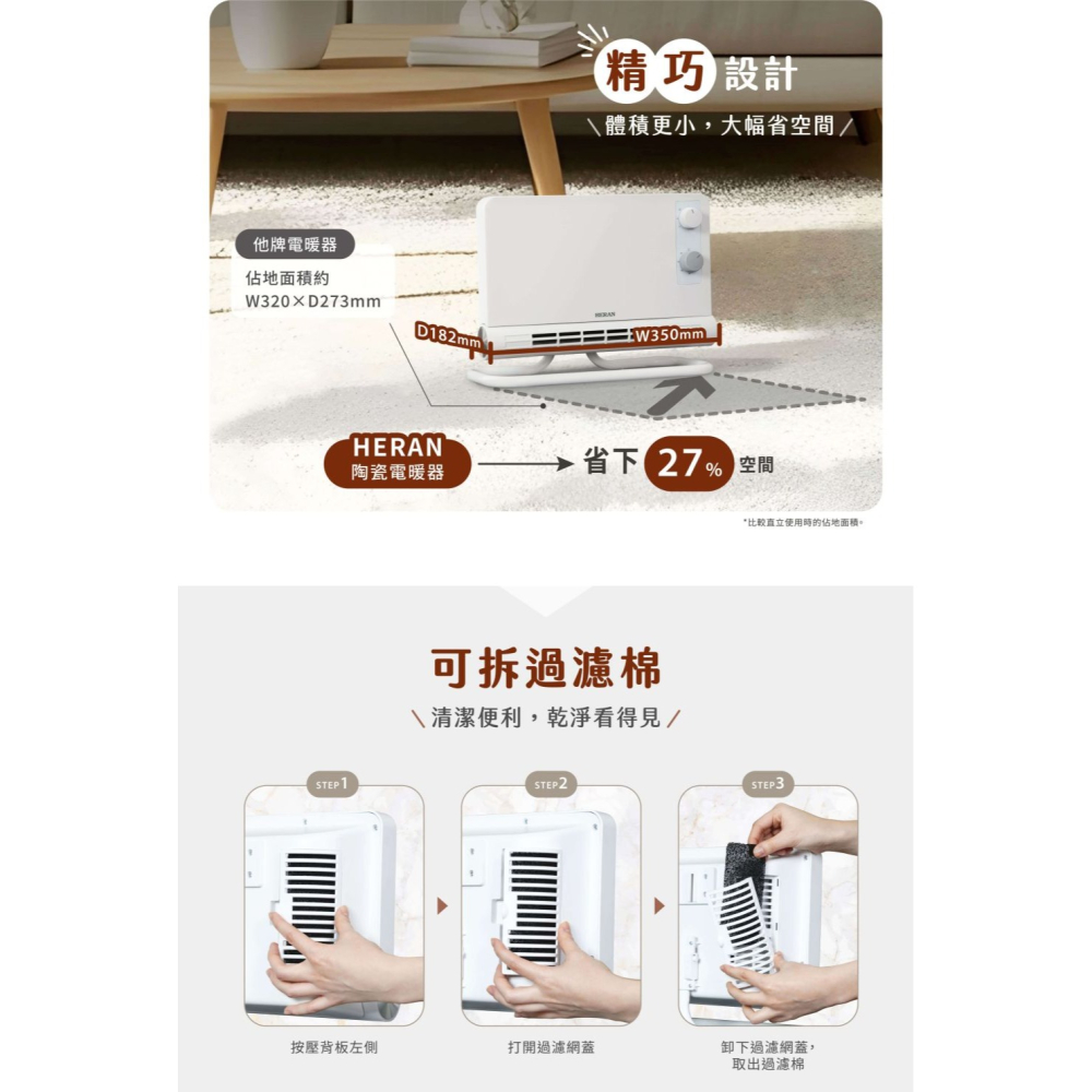 【會員優惠】HERAN 禾聯🔥石墨烯陶瓷電暖器｜居浴兩用🔸多重安全🔸銀離子抑菌📢譽的生活美食舖📌25/12-細節圖10