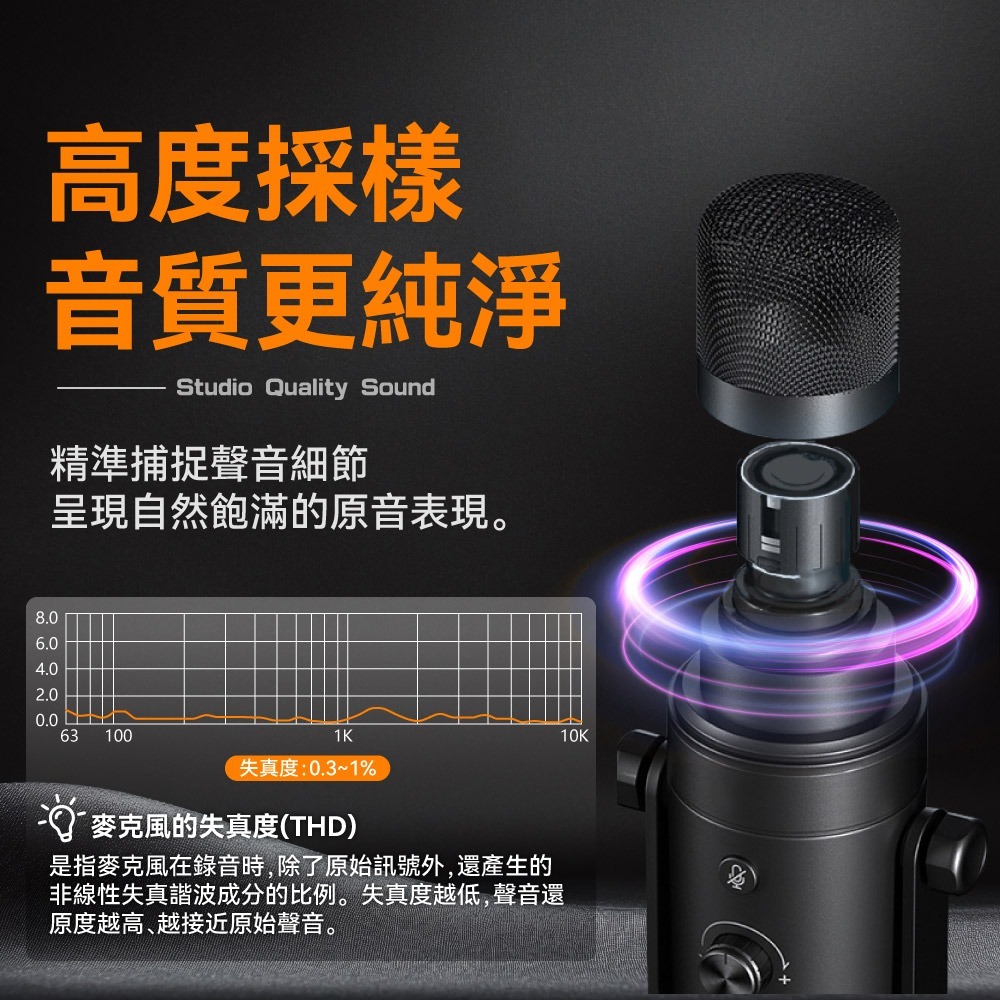 【會員優惠】DTAudio🔥動圈麥克風PRO｜雙模輸出🔸音量調節🔸實時監聽📢譽的生活美食舖📌25/12-細節圖2