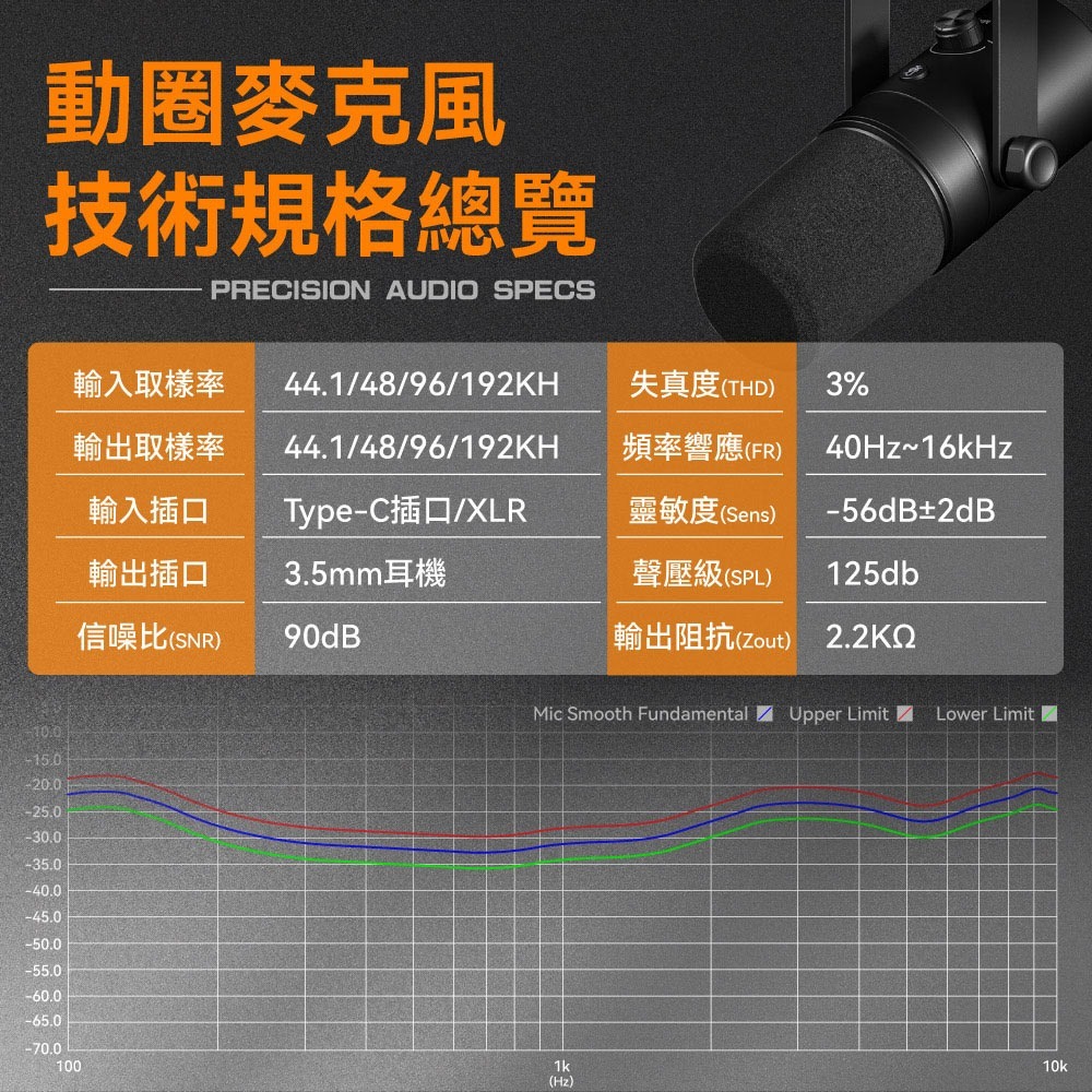 【會員優惠】DTAudio🔥動圈麥克風PRO｜雙模輸出🔸音量調節🔸實時監聽📢譽的生活美食舖📌25/12-細節圖10
